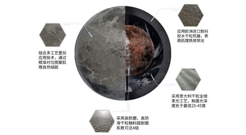 凯时最新首页登录(中国游)官网